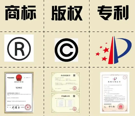 商标与著作权代理